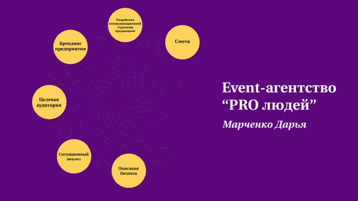 Задание 1. Марченко Дарья by Дарья Марченко