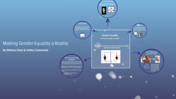 Gender Equality by Ann Smith on Prezi