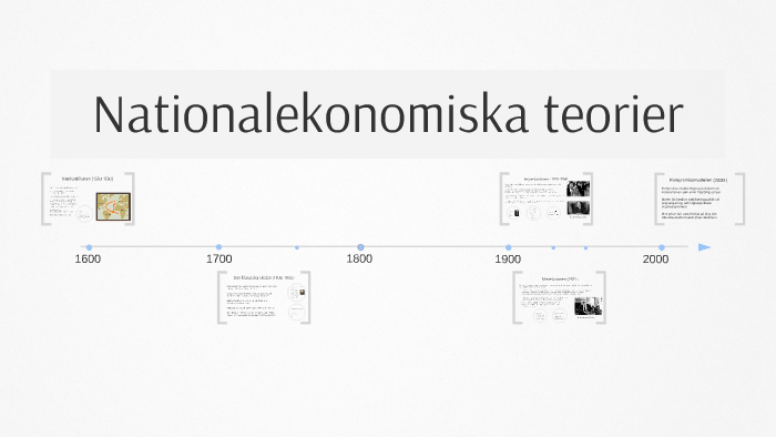 Nationalekonomiska Teorier By Mariah Ljung On Prezi