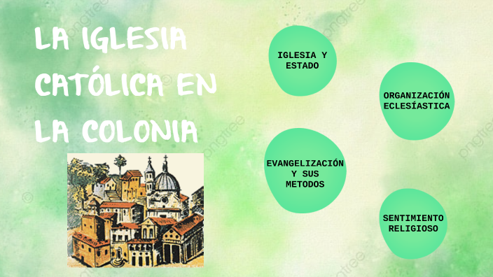 LA IGLESIA CATOLICA EN LA COLONIA by Kiara Hurtado on Prezi