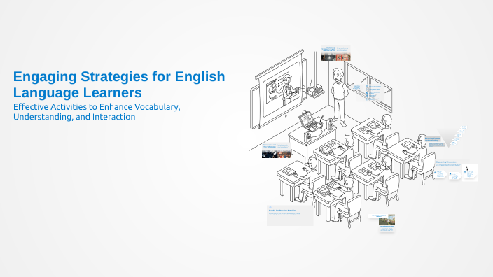 Engaging Strategies for English Language Learners by Taylor Gaither on ...
