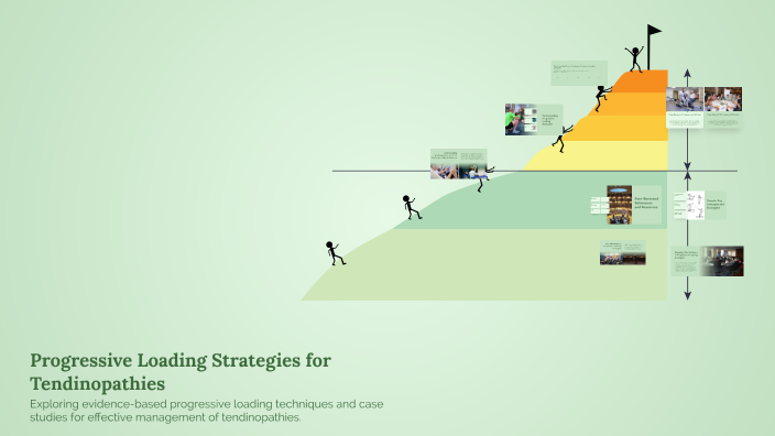 Progressive Loading Strategies for Tendinopathies by N S on Prezi