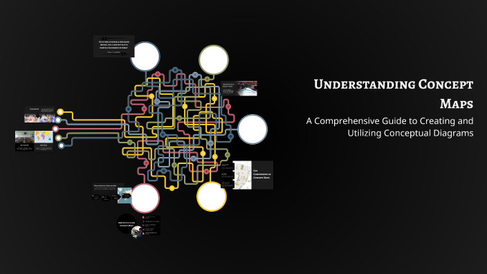 Understanding Concept Maps by Sha Be on Prezi