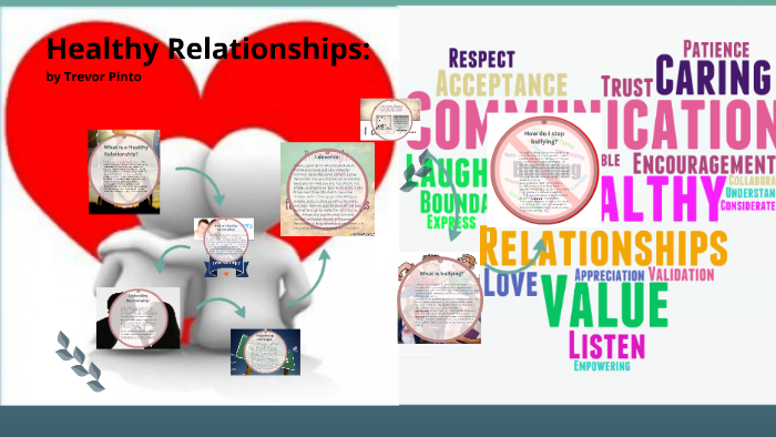 Healthy Relationships by Trevor Pinto on Prezi