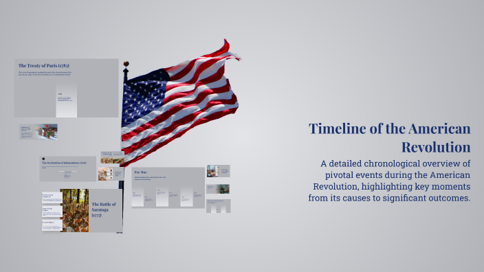Timeline of the American Revolution by Grace Ou on Prezi