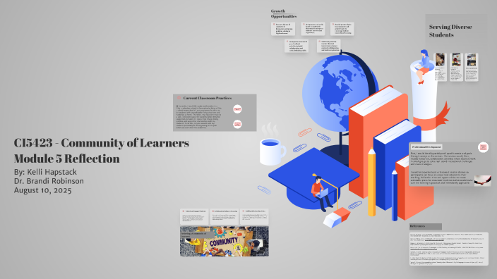 CI5423 Module 5 Reflection by Kelli Hapstack on Prezi