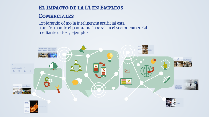 El Impacto de la IA en Empleos Comerciales by carolina valencia on Prezi