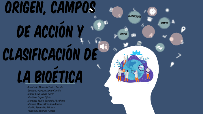 Origen Campos De Acción Y Clasificación De La Bioética By Eduardo Martinez On Prezi 4011