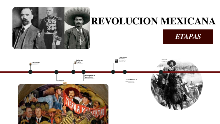 Linea Del Tiempo Revolucion Mexicana By Antonio Sotog On Prezi 4540