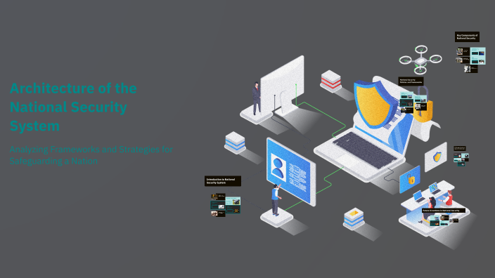 Architecture of the National Security System by Narcis Racoți on Prezi