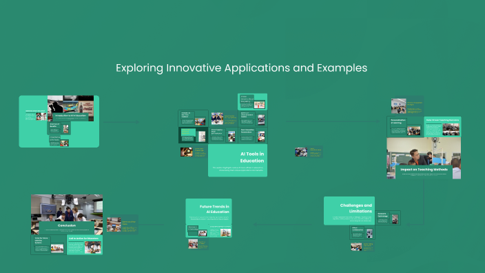 AI Tools in Education by GIFTY ARORA on Prezi