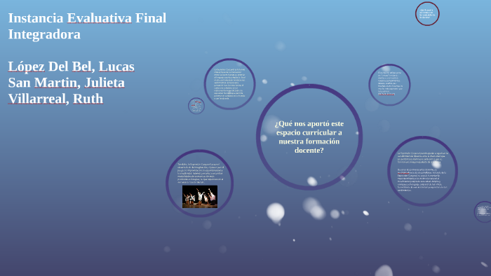 Instancia Evaluativa Final Integradora by Lucas Lopez Del Bel on Prezi