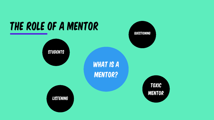 The Role of a Mentor by Amanda Brocas on Prezi