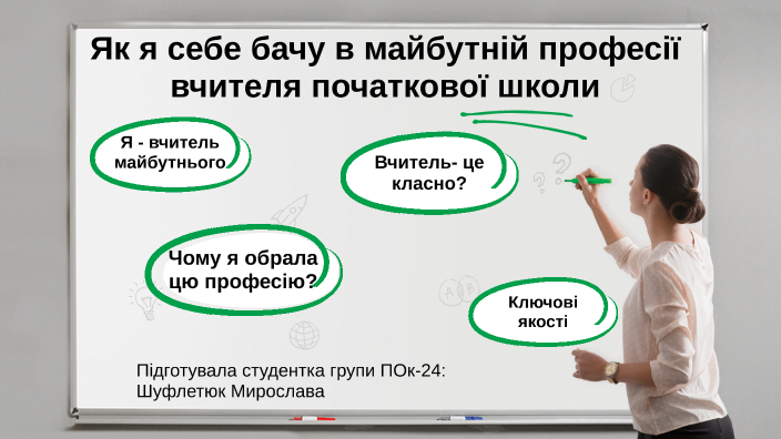Шуфлетюк Мирослава by Мирослава Шуфлетюк on Prezi