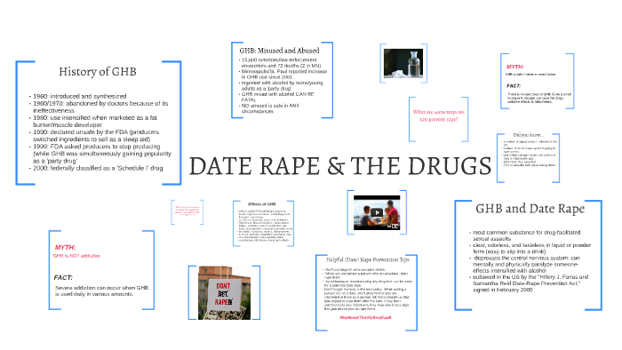 DATE RAPE DRUGS by Gianna LaBrocca on Prezi