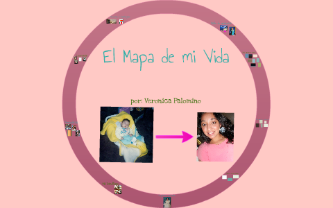 El Mapa de mi Vida by Veronica Palomino on Prezi