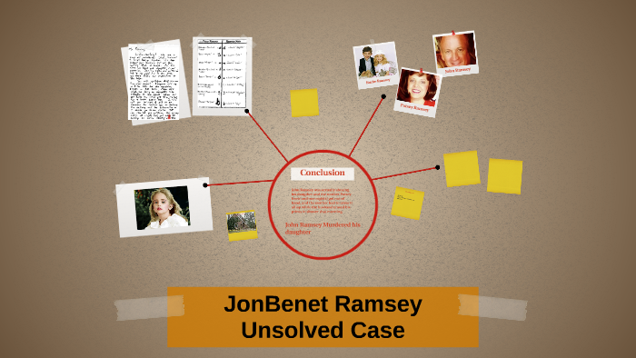 JonBenet Ramsey Unsolved Case By Desitny Unpingco