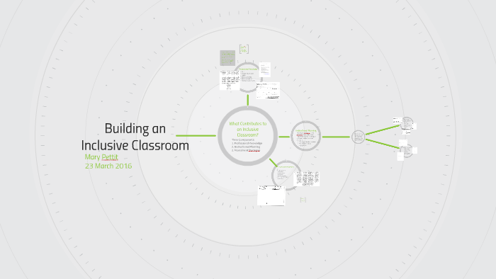 Building an Inclusive Classroom by Mary Pettit on Prezi