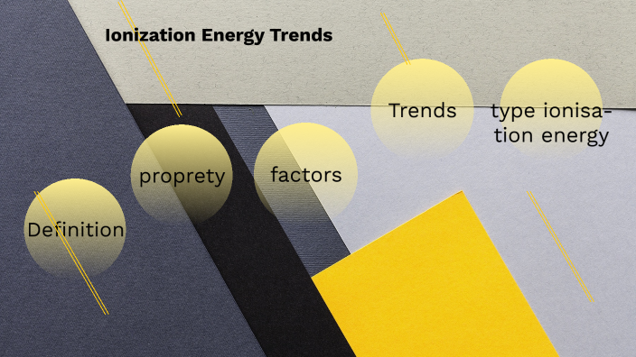 Ionization Energy Trends by lume bams