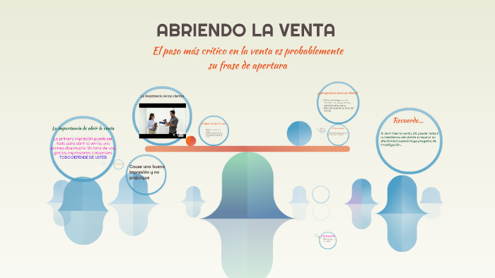 ABRIENDO LA VENTA by on Prezi Next