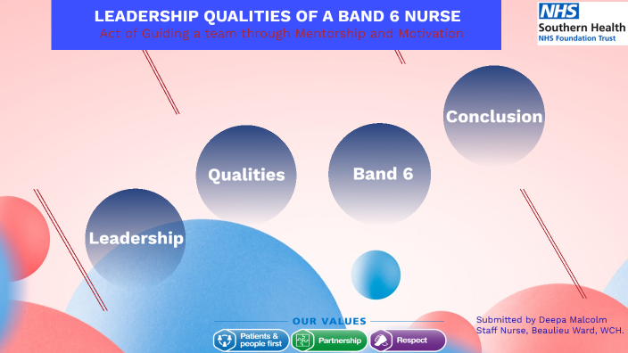 leadership-qualities-of-a-band-6-nurse-by-deepa-malcolm