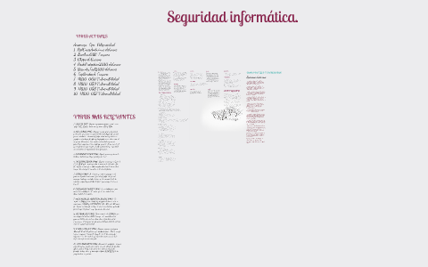 Seguridad informatica by sara cervera on Prezi