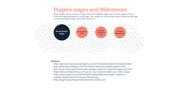 Preoperational stage clearance milestones