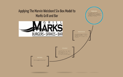 Six-Box Model by Edwin Sorto on Prezi