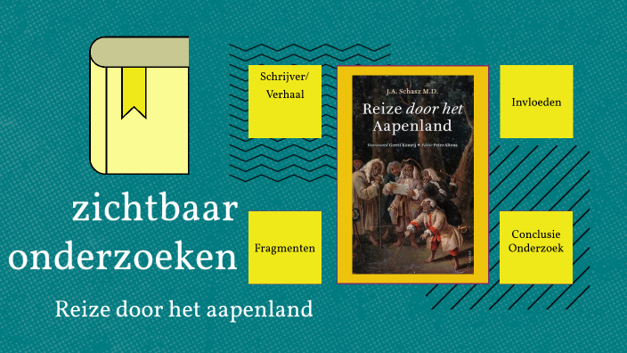 Reize door het aapenland by Xabi Hellendoorn on Prezi