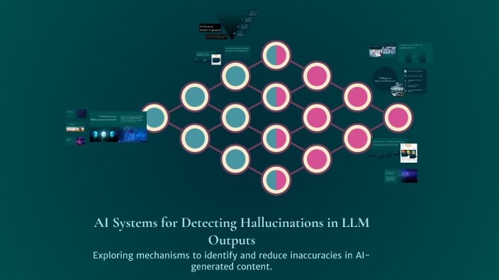 AI Systems for Detecting Hallucinations in LLM Outputs by Venkata Sai ...