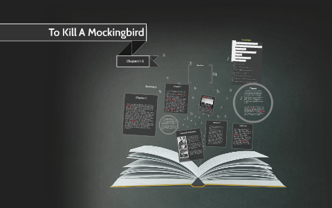 To Kill A Mockingbird: Chapter1-2 By Donna Gezehay On Prezi Next