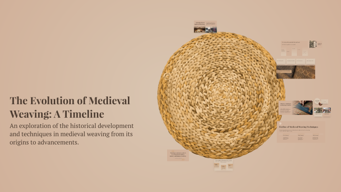 The Evolution of Medieval Weaving: A Timeline by Magdalena Daszczyk on ...