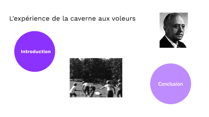 L'expérience de la caverne aux voleurs by Sarah Lukic on Prezi