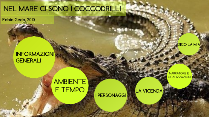 Nel mare ci sono i coccodrilli by Sara Mainotti on Prezi