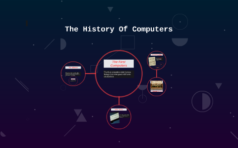 The History Of Computers by David Beadle on Prezi