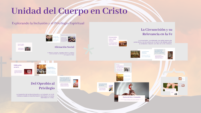 Unidad del Cuerpo en Cristo by Eliza Interian on Prezi