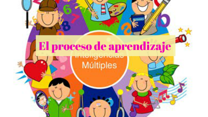 El proceso de aprendizaje by jose luis on Prezi
