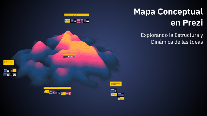 Mapa Conceptual en Prezi by Rosalio Vergel on Prezi