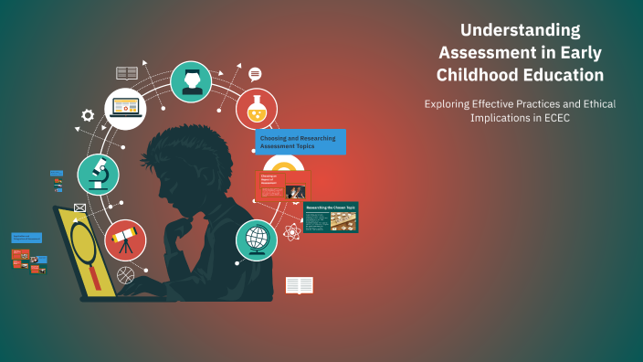 Understanding Assessment in Early Childhood Education by charlotte ...