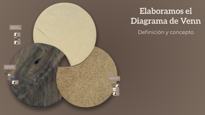 Elaboramos el Diagrama de Venn by Yurleni Teresa GONZALES PANIURA on Prezi