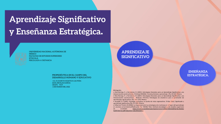 Aprendizaje significativo y enseñanza estratégica by Saul Nicolas on Prezi