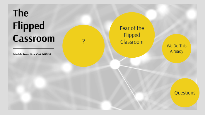 Flipped Classroom Presentation by Rachael Orr on Prezi
