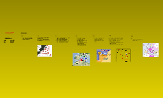 Timeline of World War II European Theatre by Jason Latham on Prezi