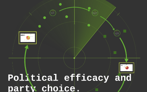Political efficacy and party choice. by Patrick Boyle on Prezi