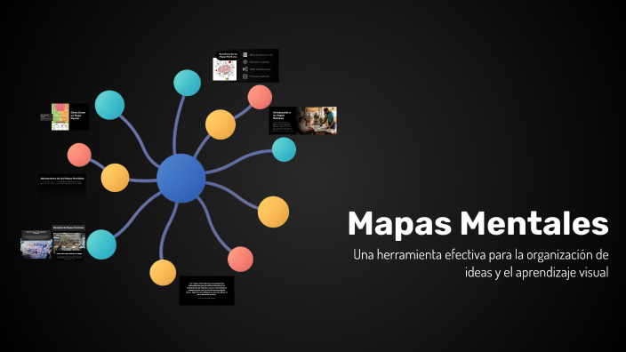 Mapas Mentales by Daniel Cifuentes on Prezi