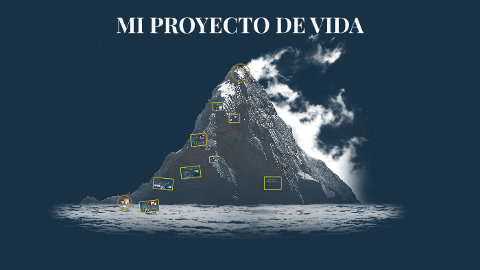 Mi Proyecto de vida by Brayan Stick Chacon Fontecha on Prezi