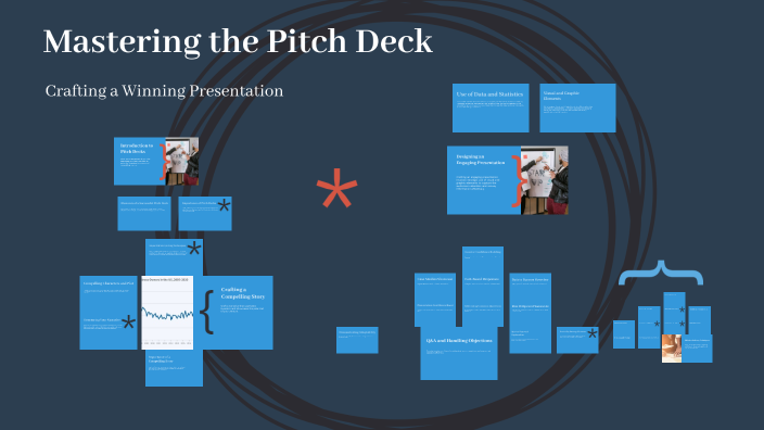 Mastering the Pitch Deck by J Chua on Prezi