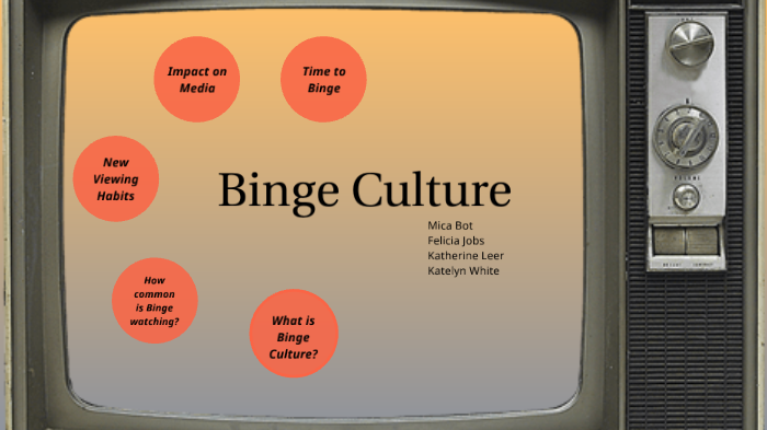 Binge Culture By Katherine Leer On Prezi binge-culture-by-katherine-leer-on-prezi
