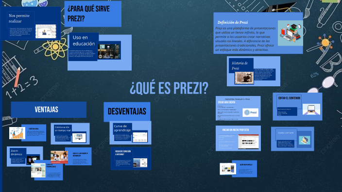 ¿Qué es Prezi? by Mirian Julexy Padilla Vera on Prezi