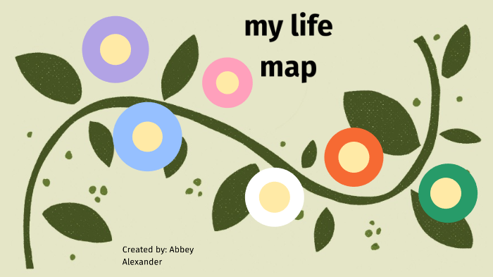 My life map by abbey alexander on Prezi